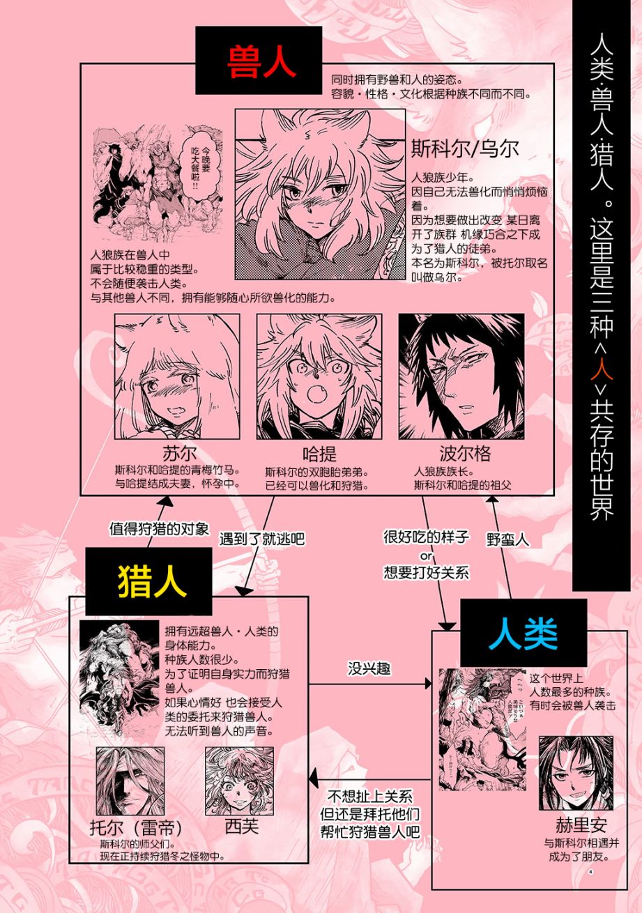 小红帽的故事告诉我们什么道理漫画,月下遗言175图