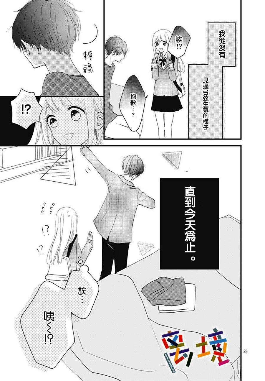 短篇4