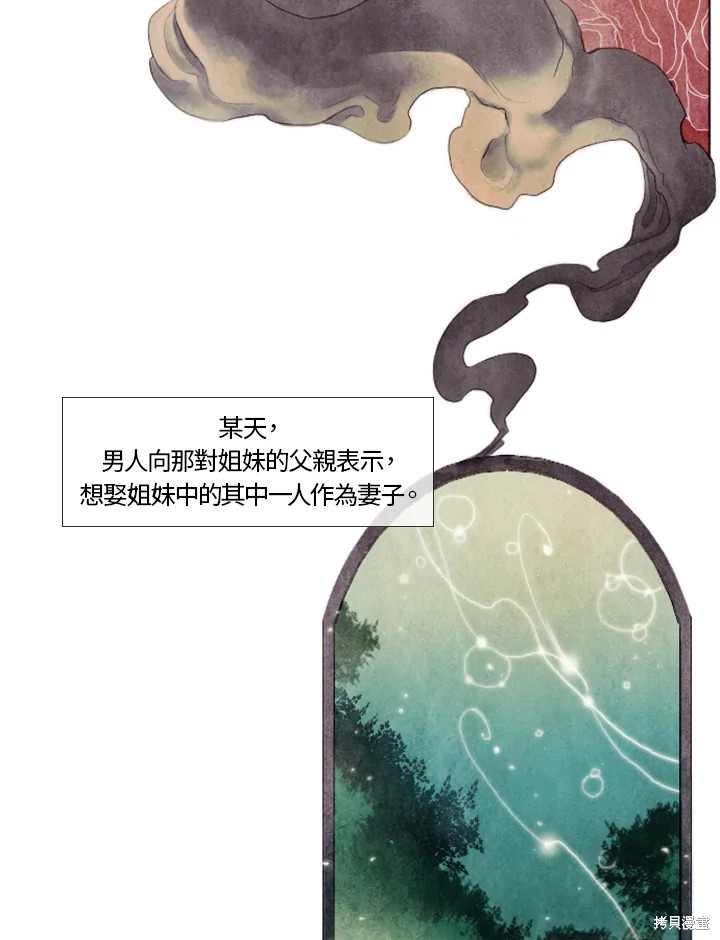 19世纪末帝国主义在华势力范围漫画,第1话5图