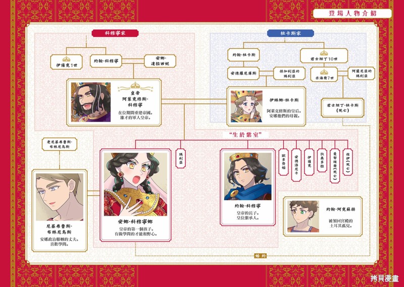 安娜科穆宁传漫画,第16话3图