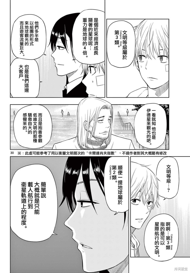 COSMOSE漫画,第2.2话4图