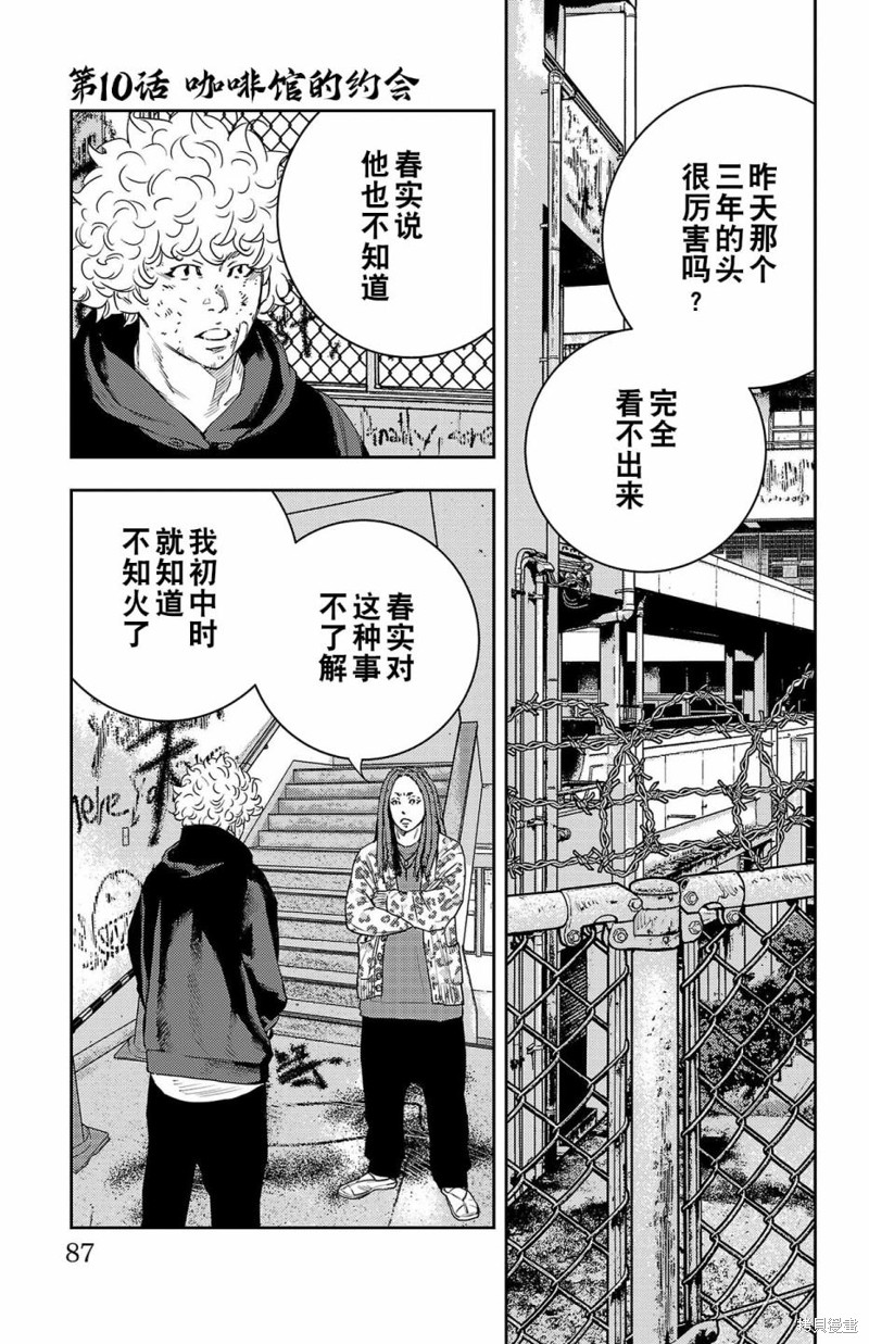 第10话0