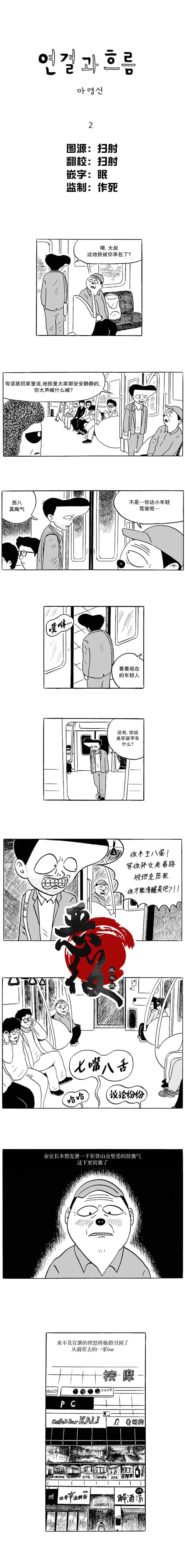 第2话0