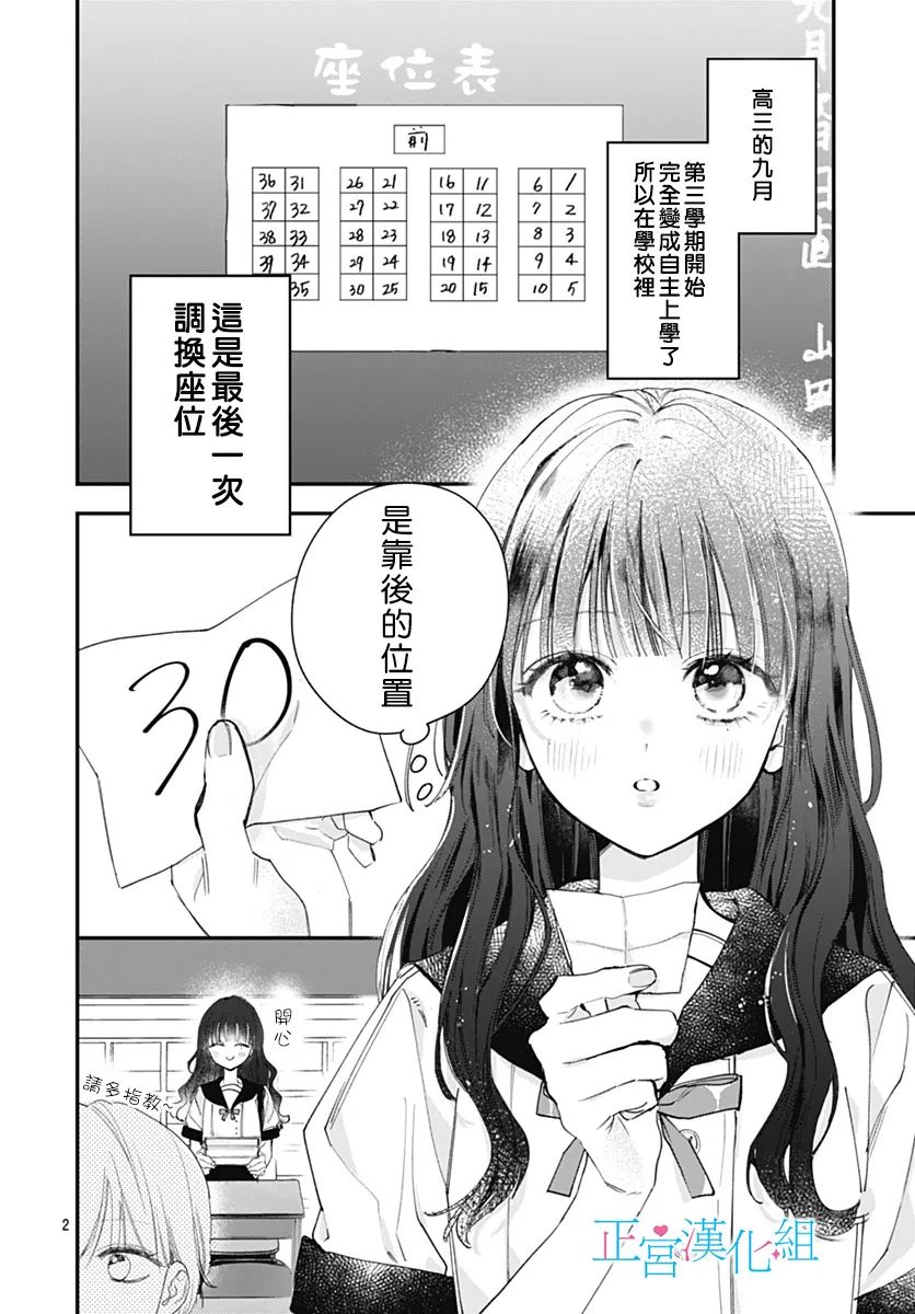 第1话2