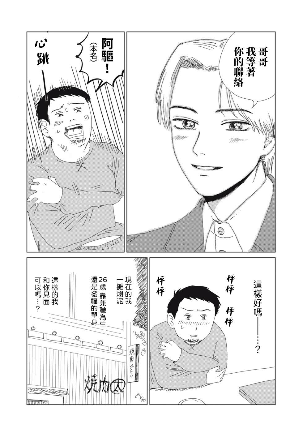 短篇4