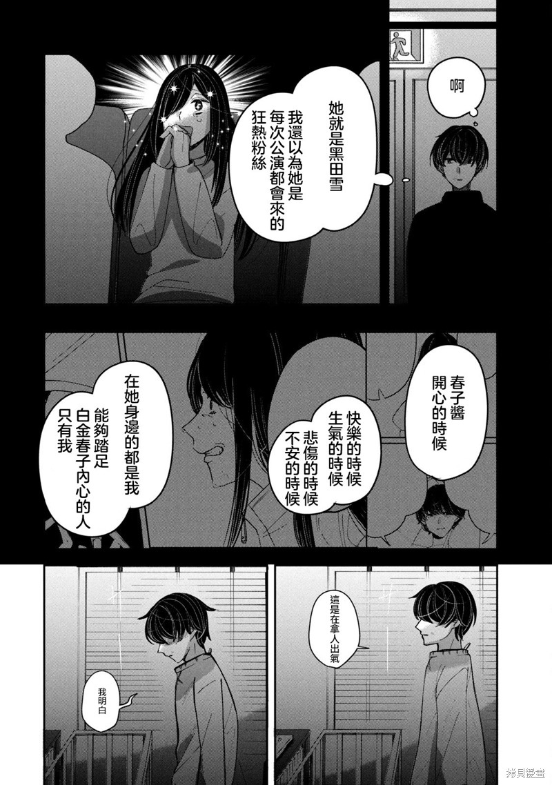因我推的死而穿越时空确保生存路线！漫画,03卷番外4图