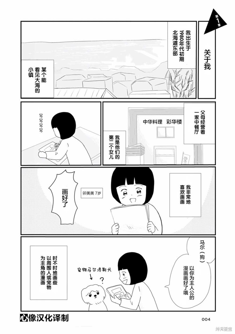 生于破日漫画,第1话3图