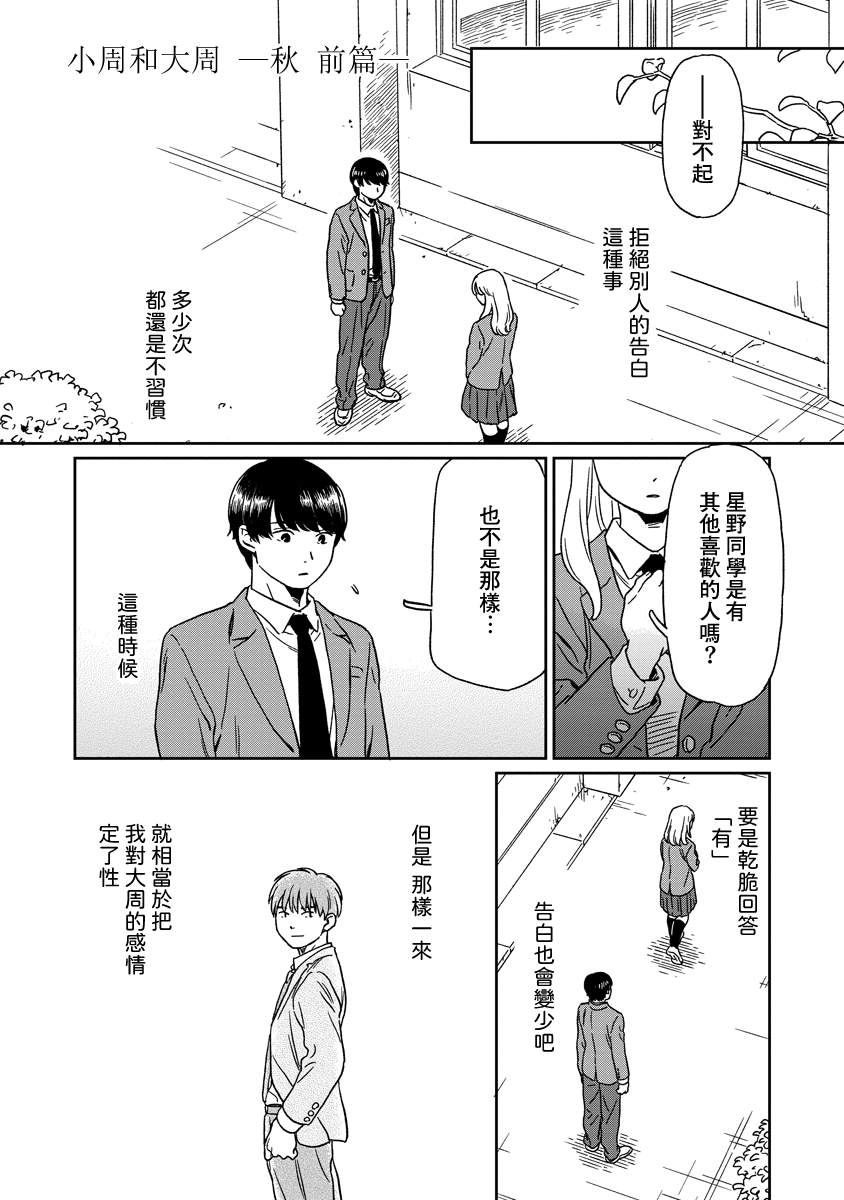 第18话0