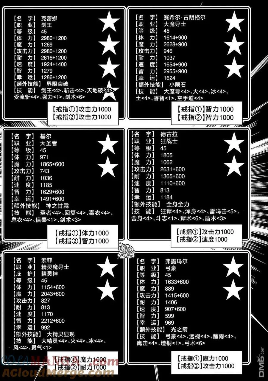 地狱模式是什么意思漫画,第56话 凯旋3图