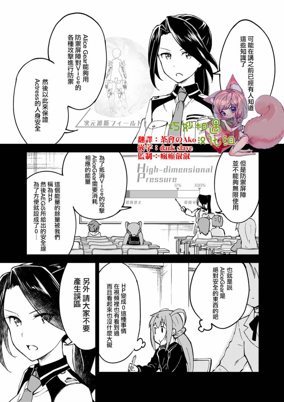 第3话0