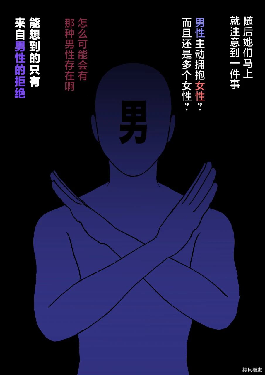 男女比1:39的平行世界异常篇有中文吗漫画,第167话5图
