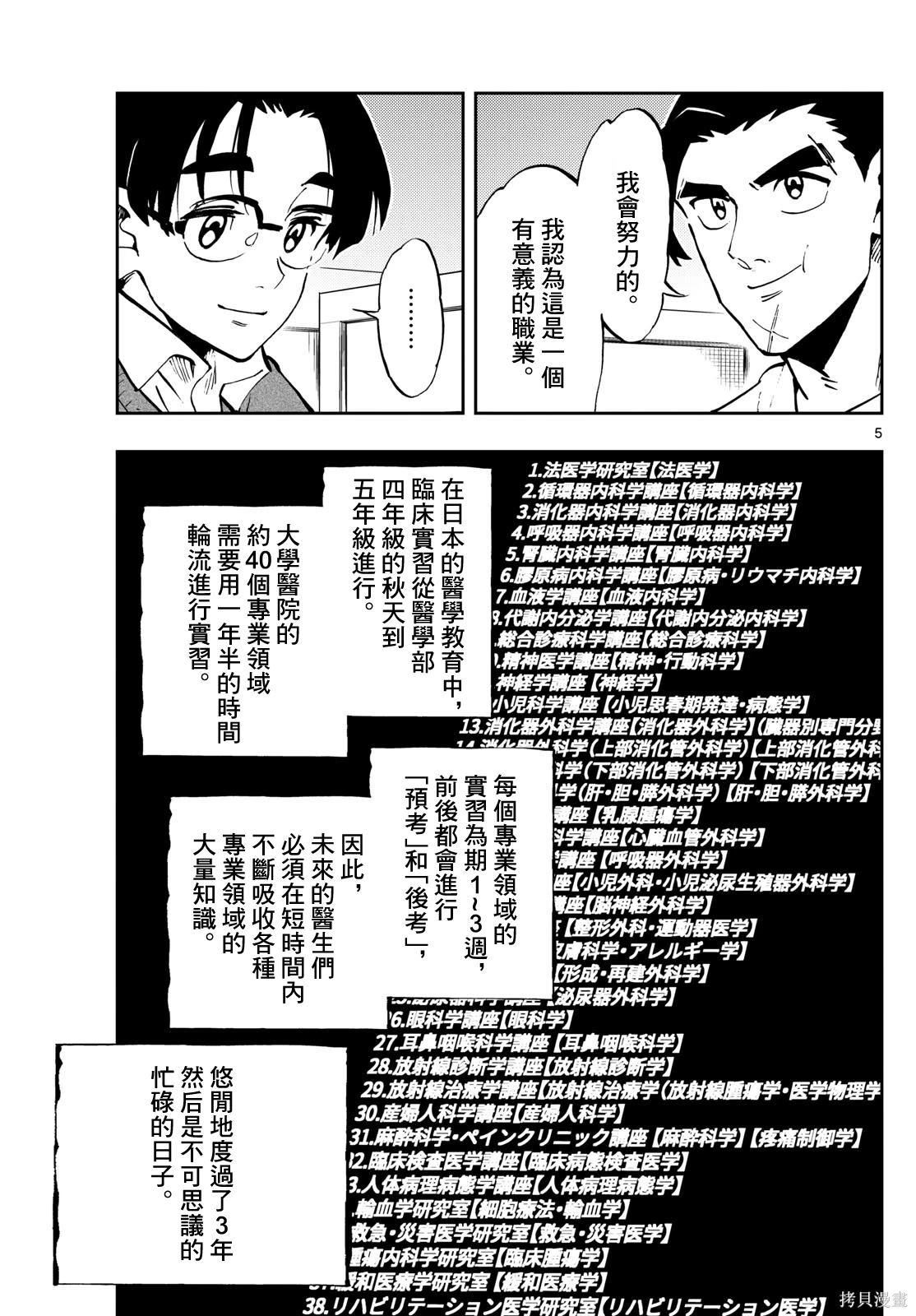 第54话4