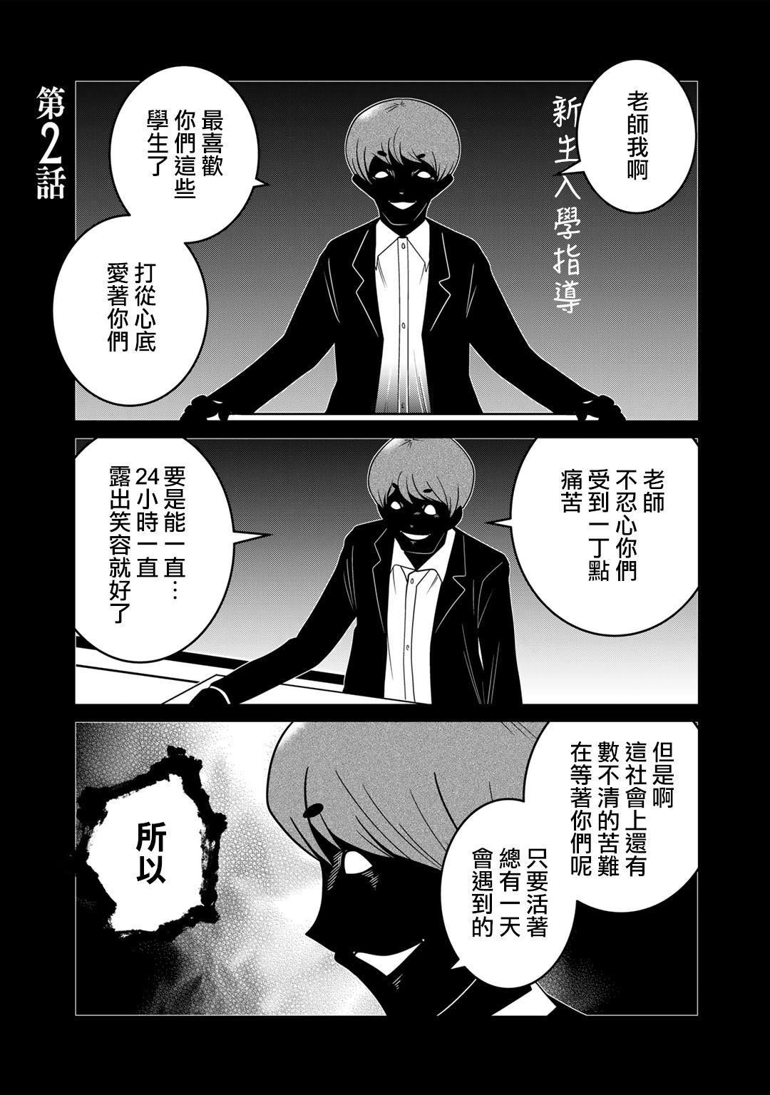 第2话0