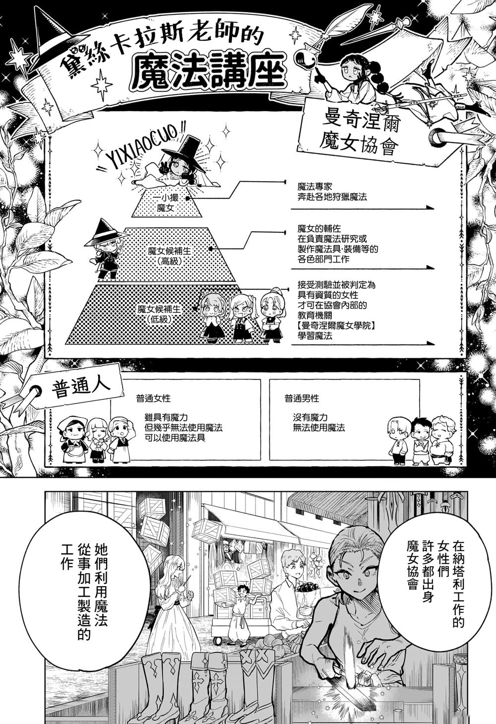 魔男伊奇漫画,第4话3图