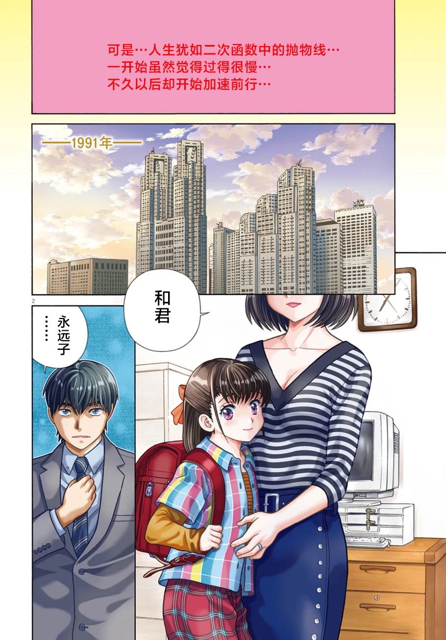 忘不了妻子的你漫画,第1话2图
