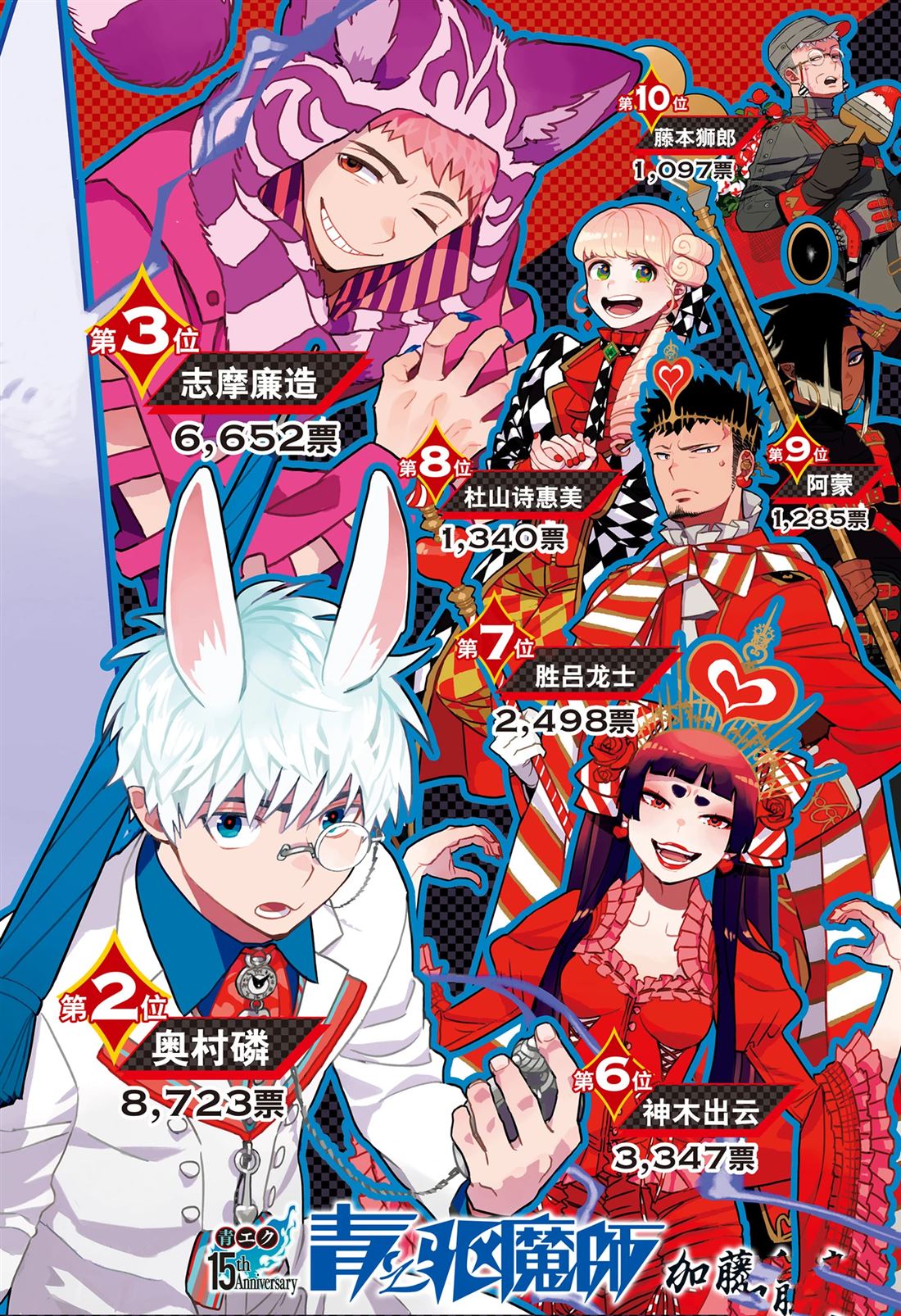 蓝色的除魔师漫画人漫画,第152话1图