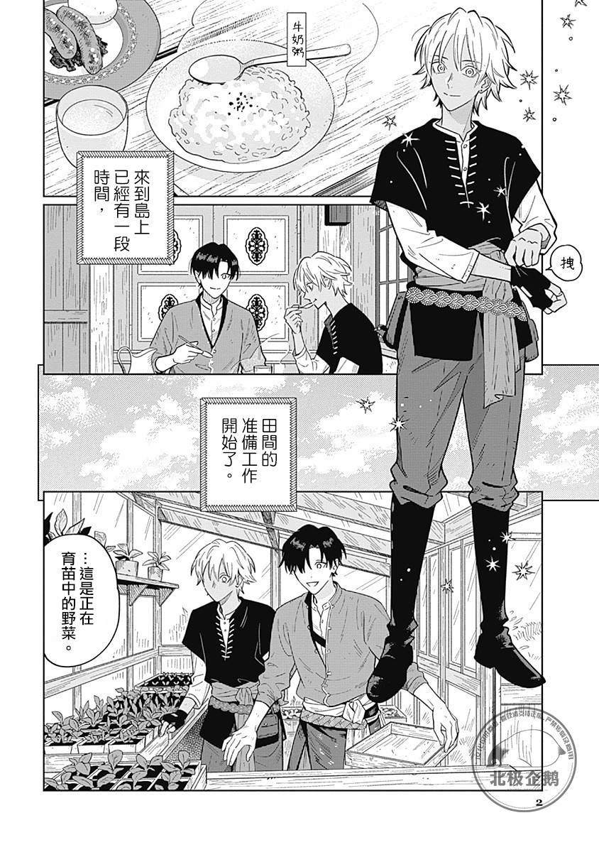 鱼与水的关系 绘画漫画,第5话2图