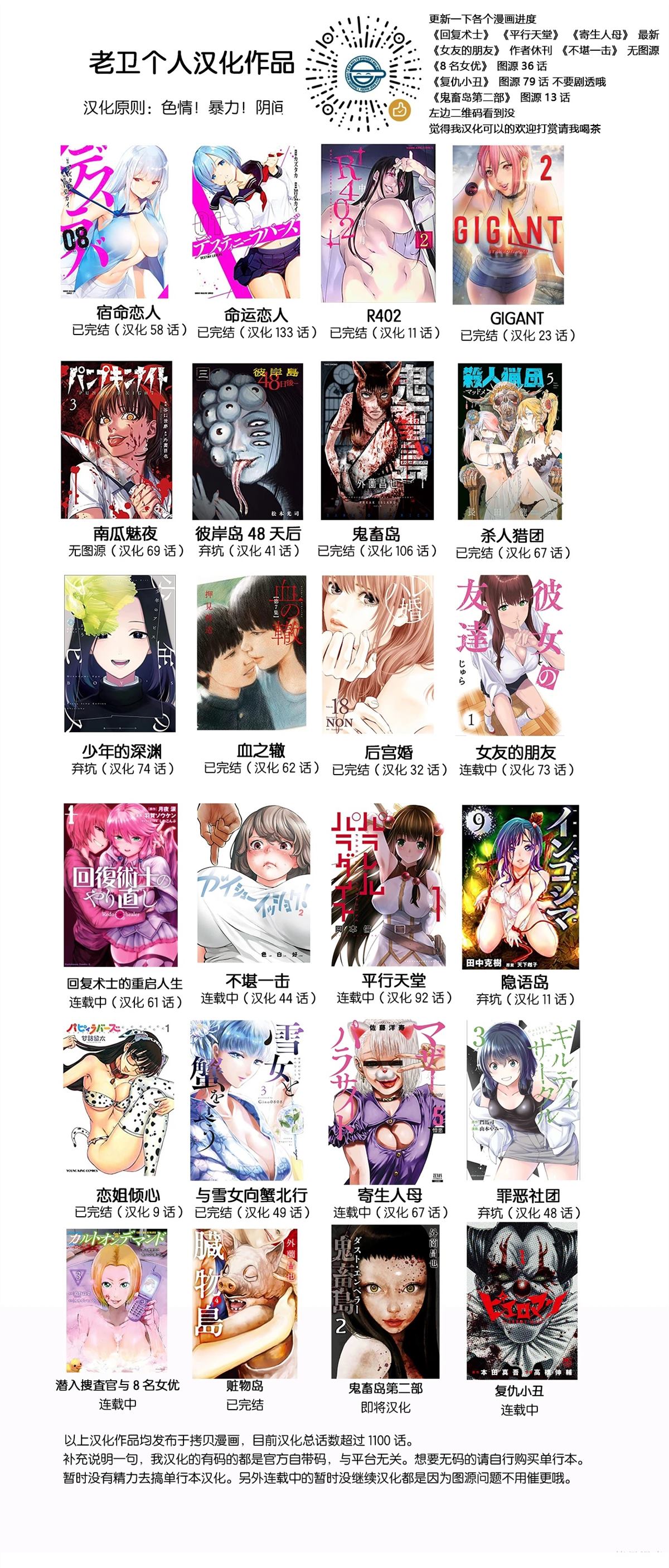 复仇小丑漫画,第20话1图
