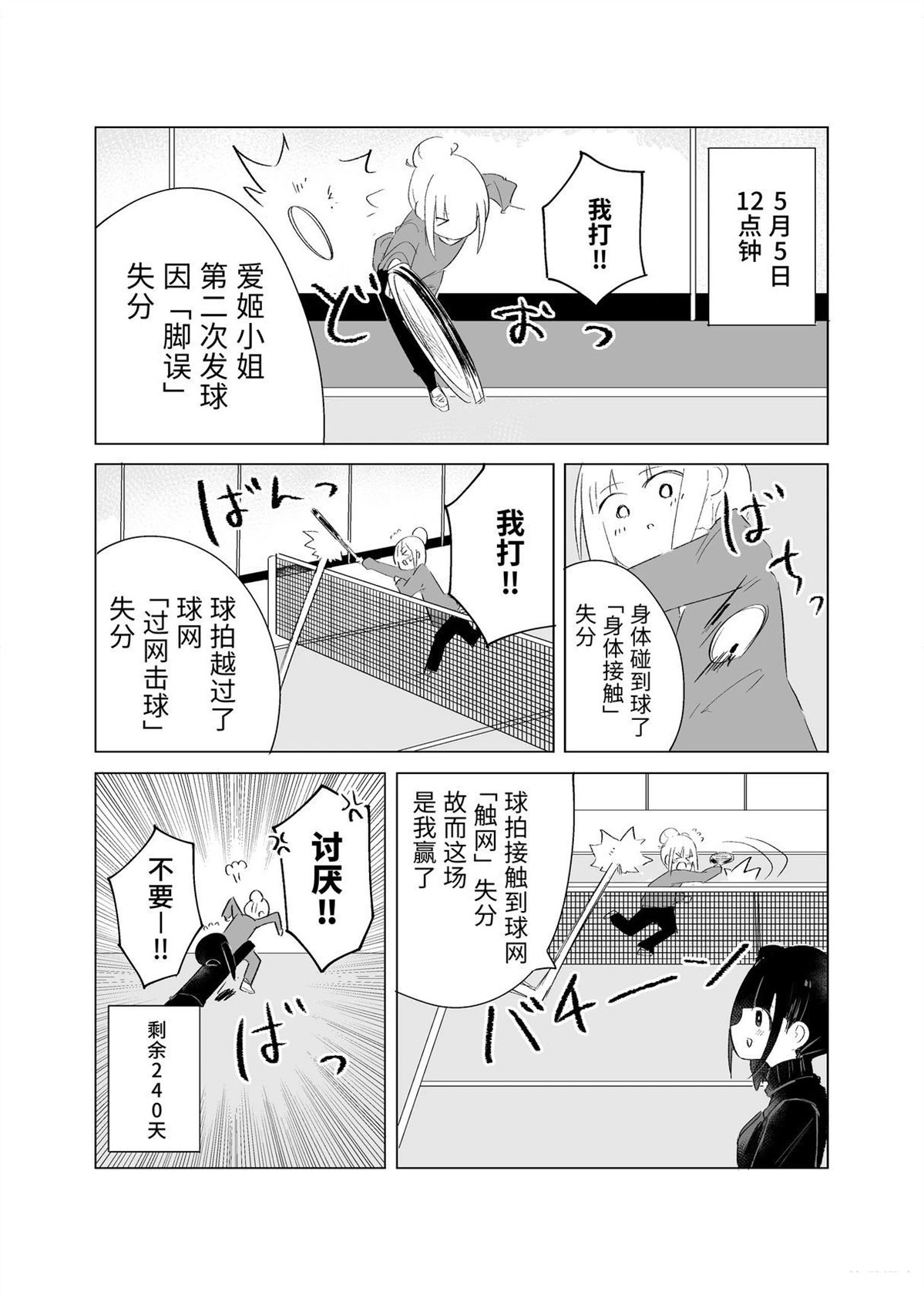 5月4