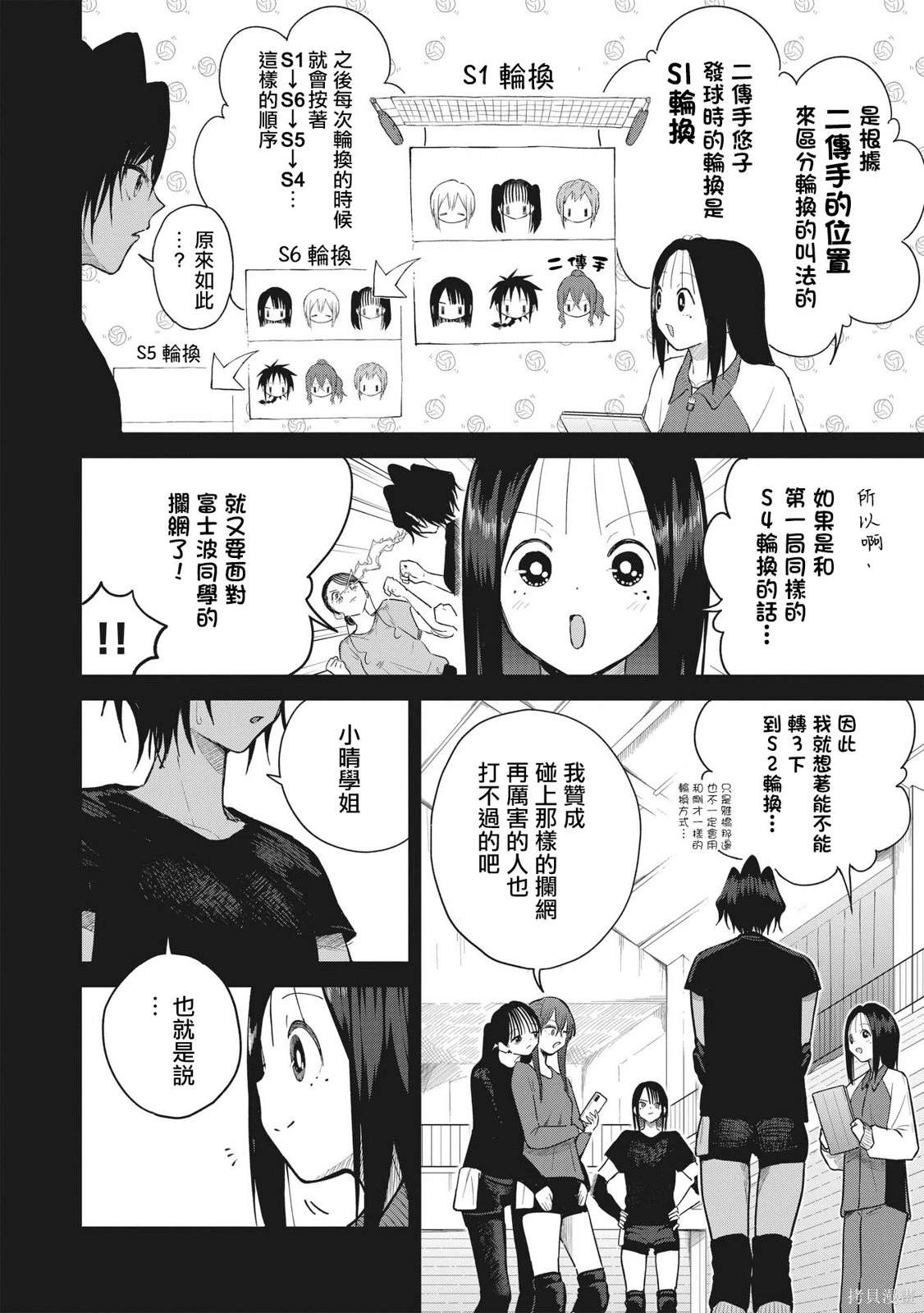 第7话 替补的学姐1
