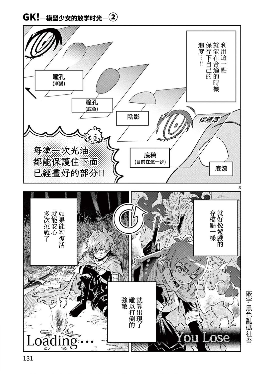 gk模型白模涂装漫画,第11话3图