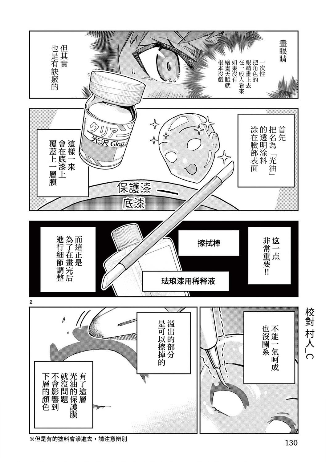gk模型白模涂装漫画,第11话2图