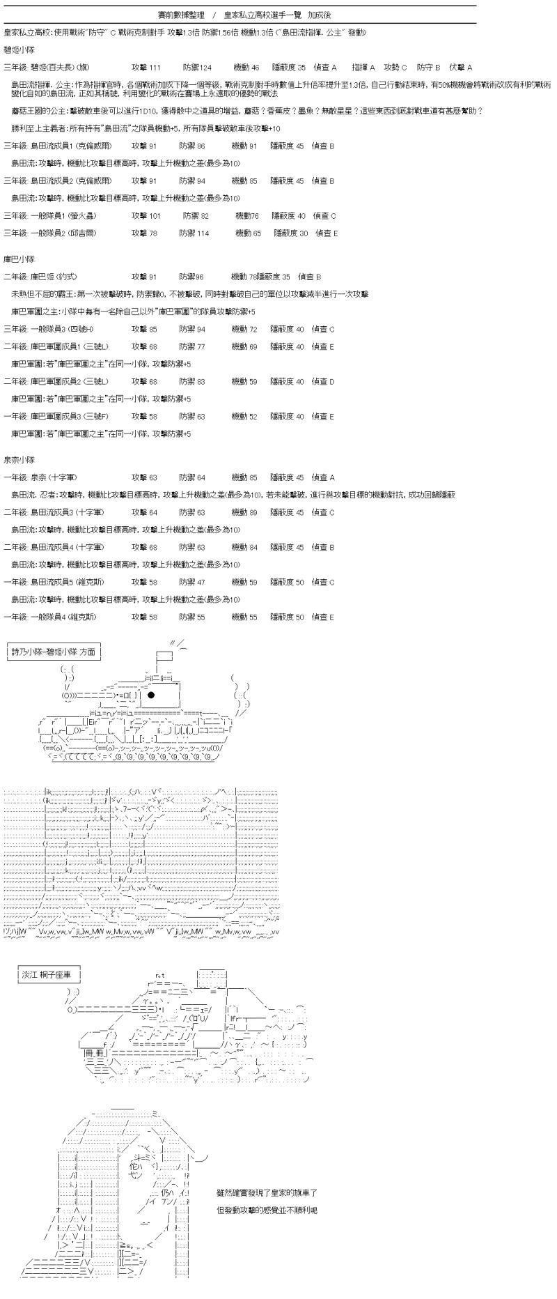 第35话 速度是关键3