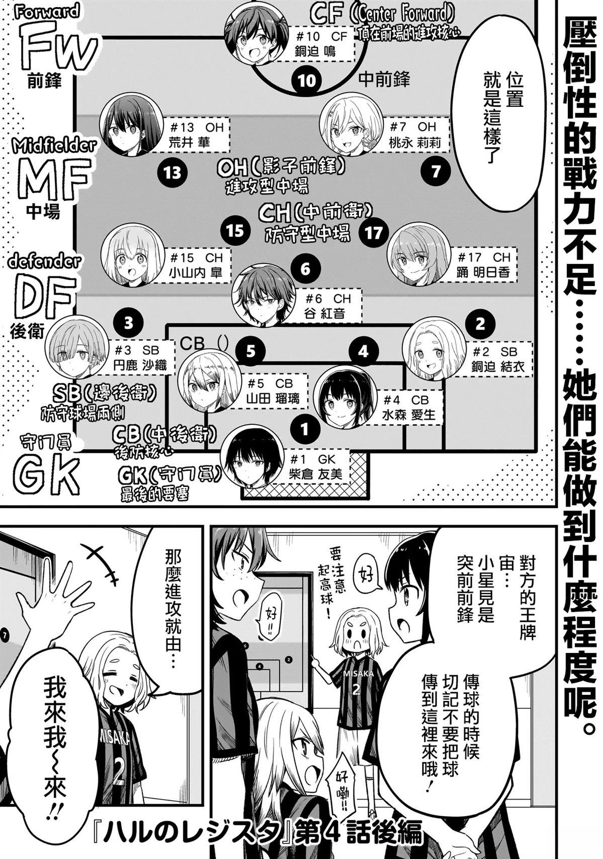 第4.2话0