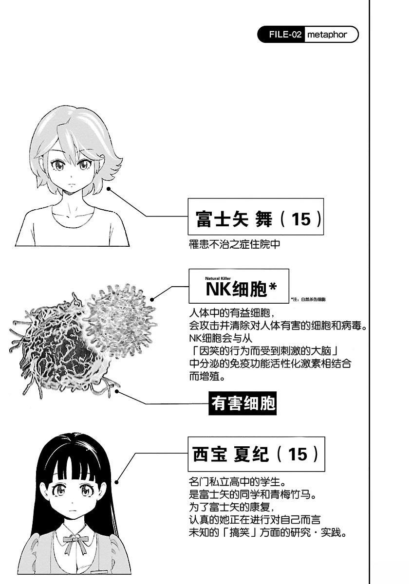 哪吒之魔童闹海票房创新高漫画,第3话4图