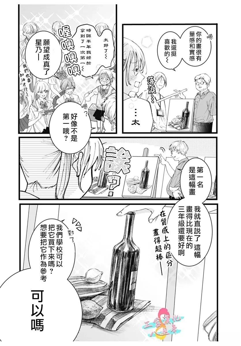 拜啦、肖像画漫画,第1话3图