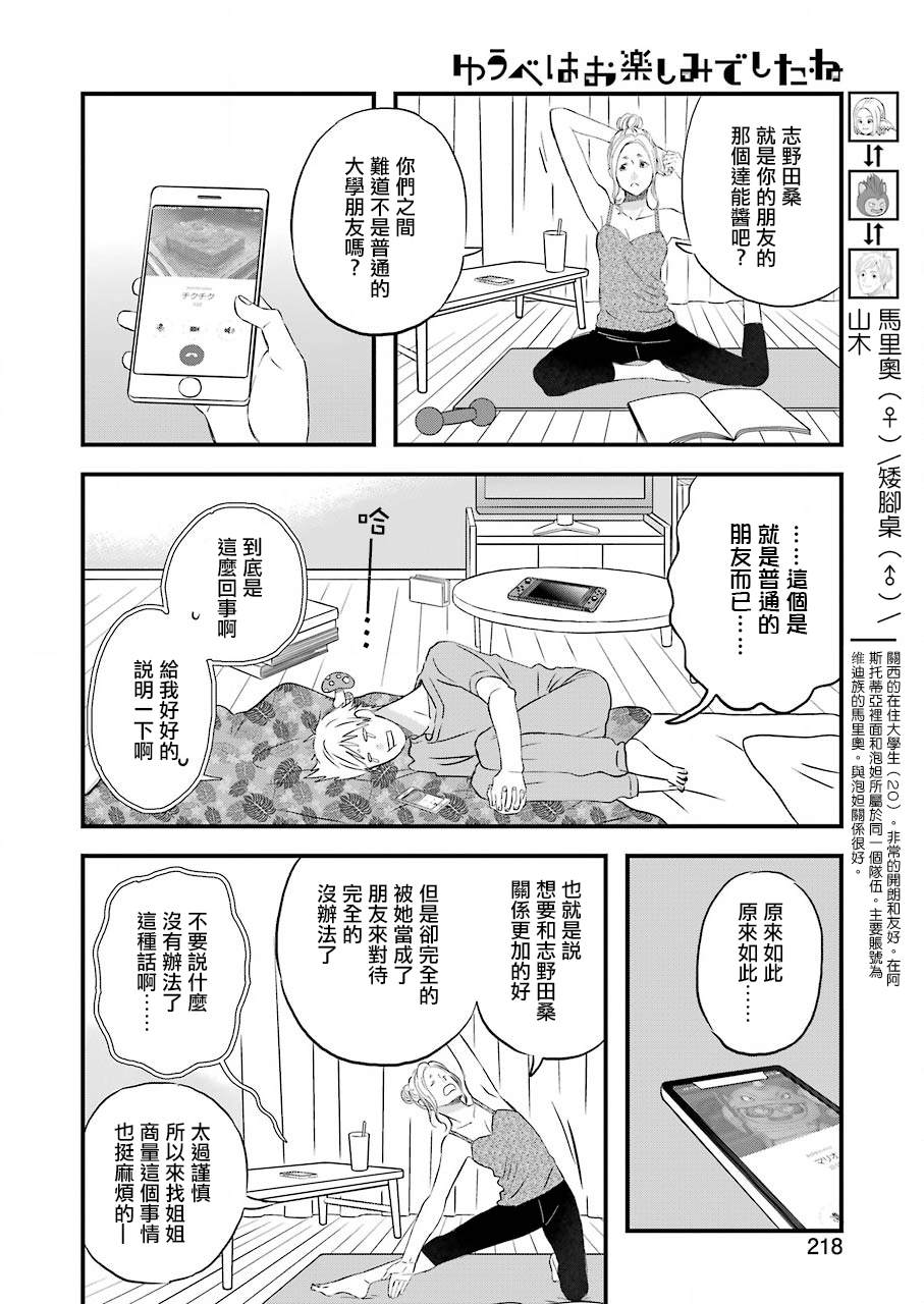 昨晚过得很愉快吧女二是谁演漫画,第65话4图