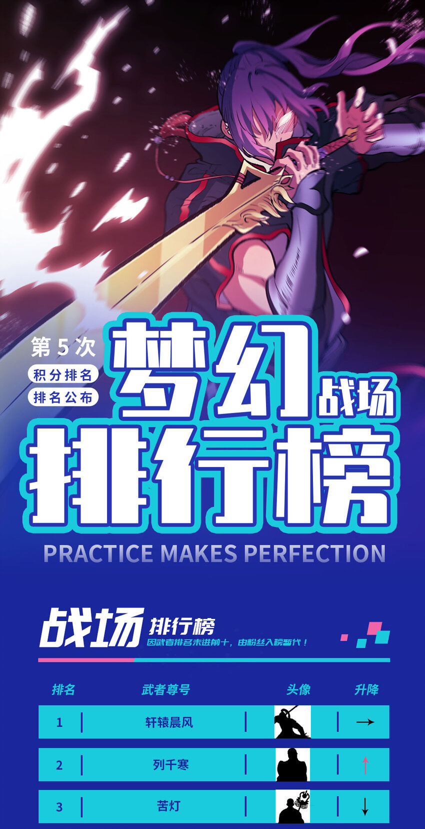 梦幻战场 排行榜第五期0