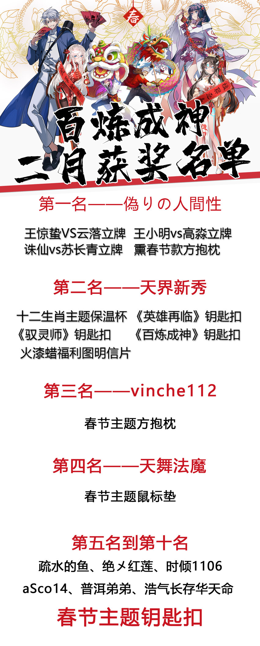 第878话 竭力相助1