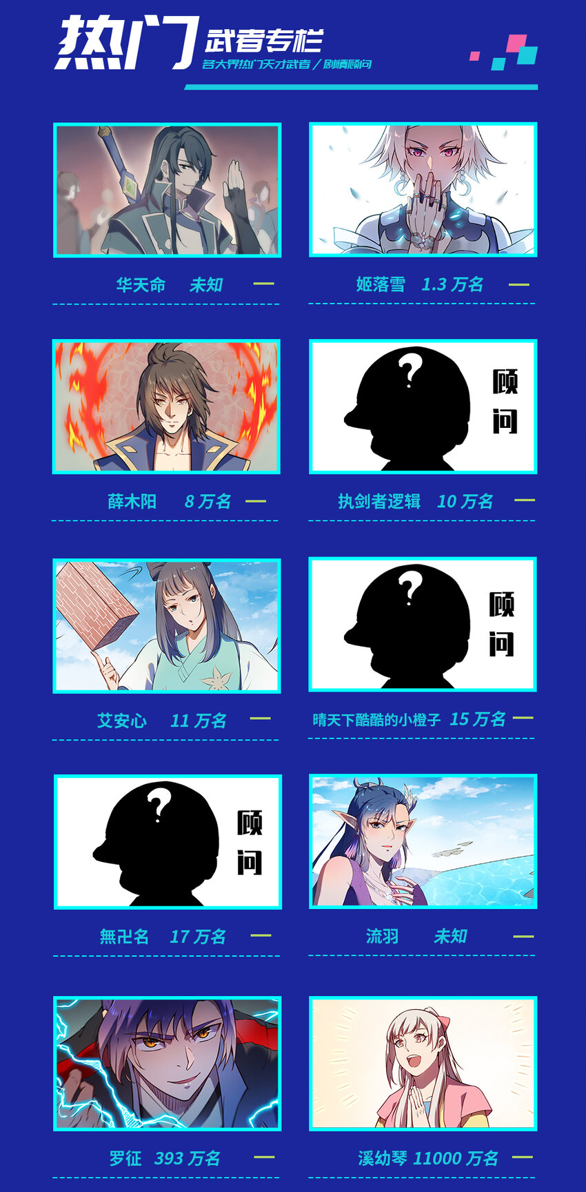 战场实况 混个排名不容易？2