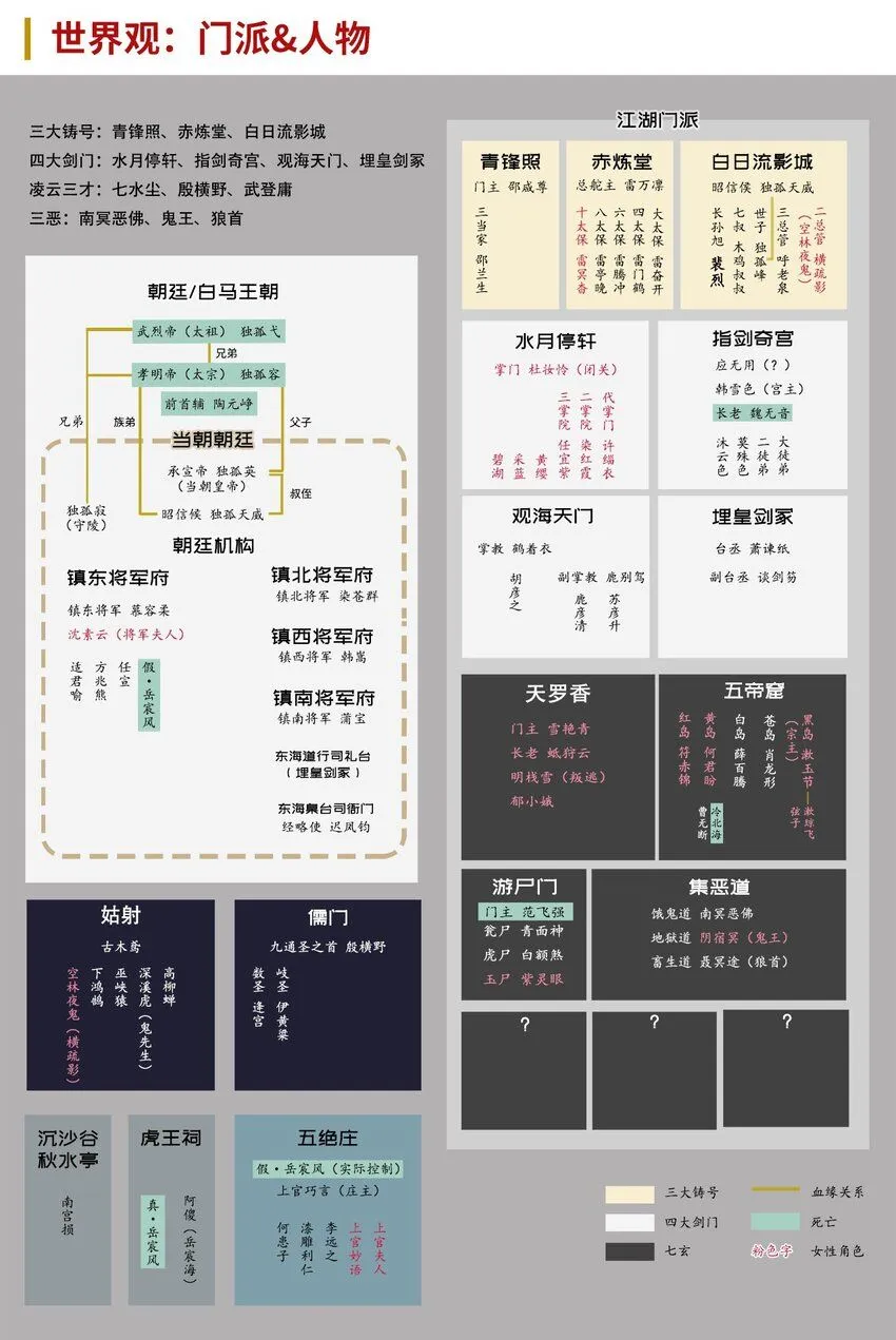 226回 一个提议3