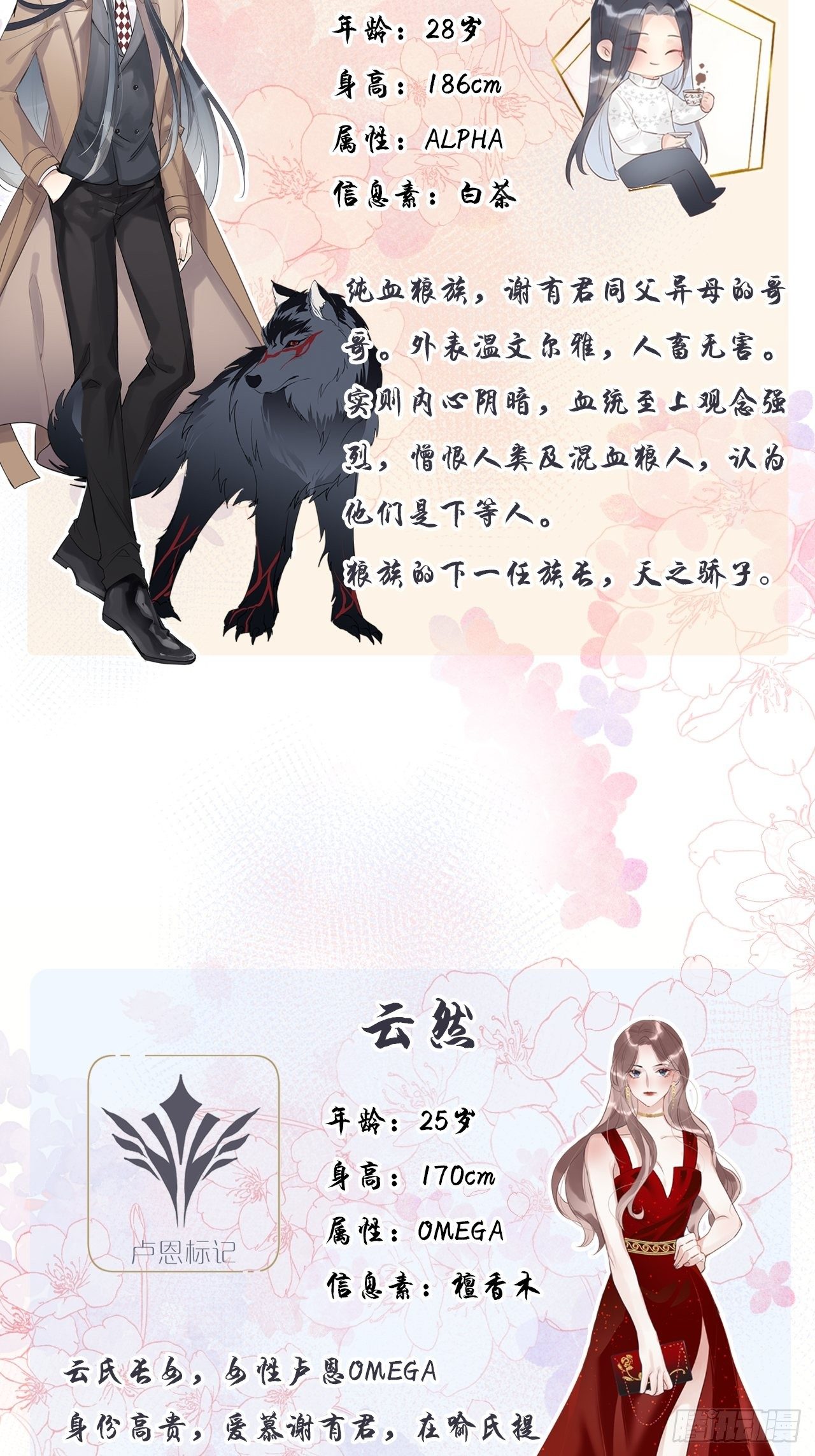 狼狼上口漫画免费观看下拉式零点漫画漫画,人物介绍3图