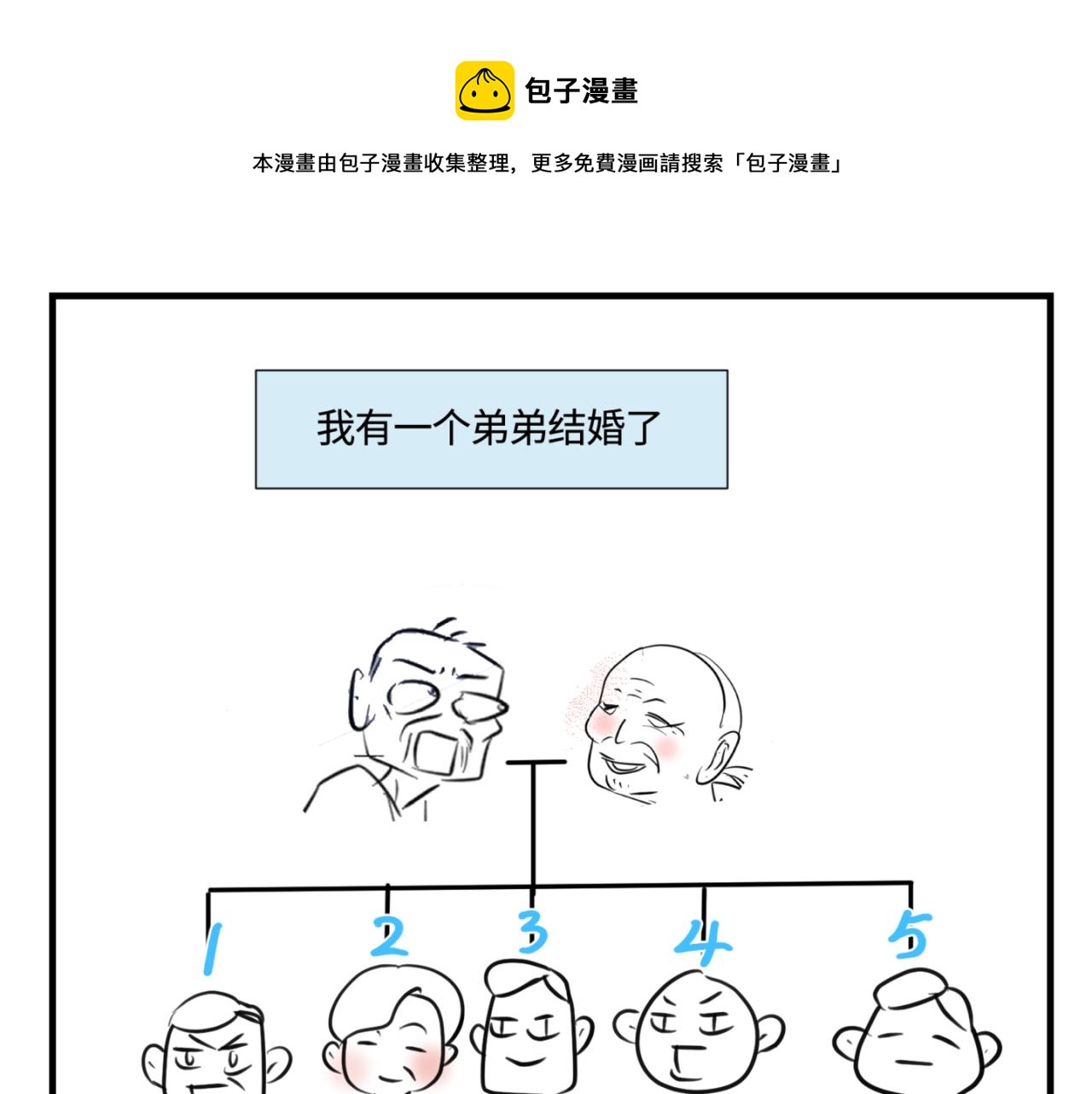 第一次做妈妈视频漫画,142.舅父的婚礼1图