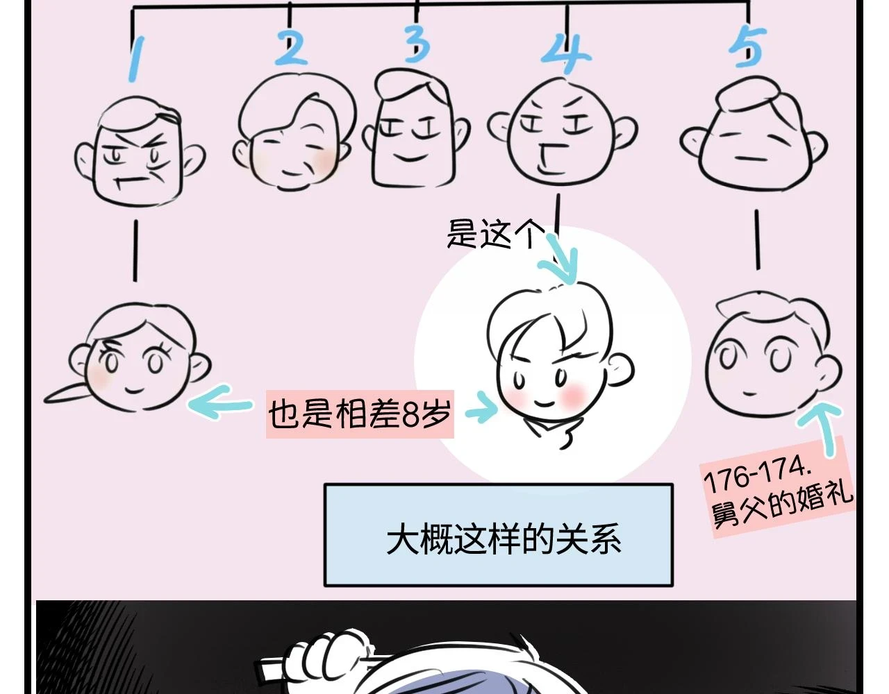 第一次做妈妈视频漫画,178.帅帅的舅舅3图