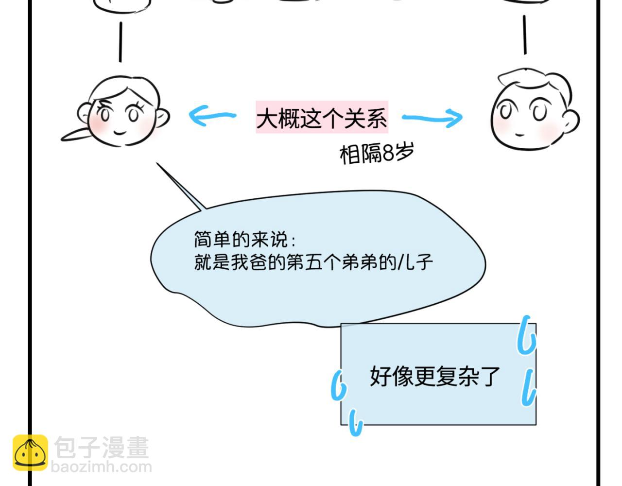 第一次做妈妈视频漫画,142.舅父的婚礼2图