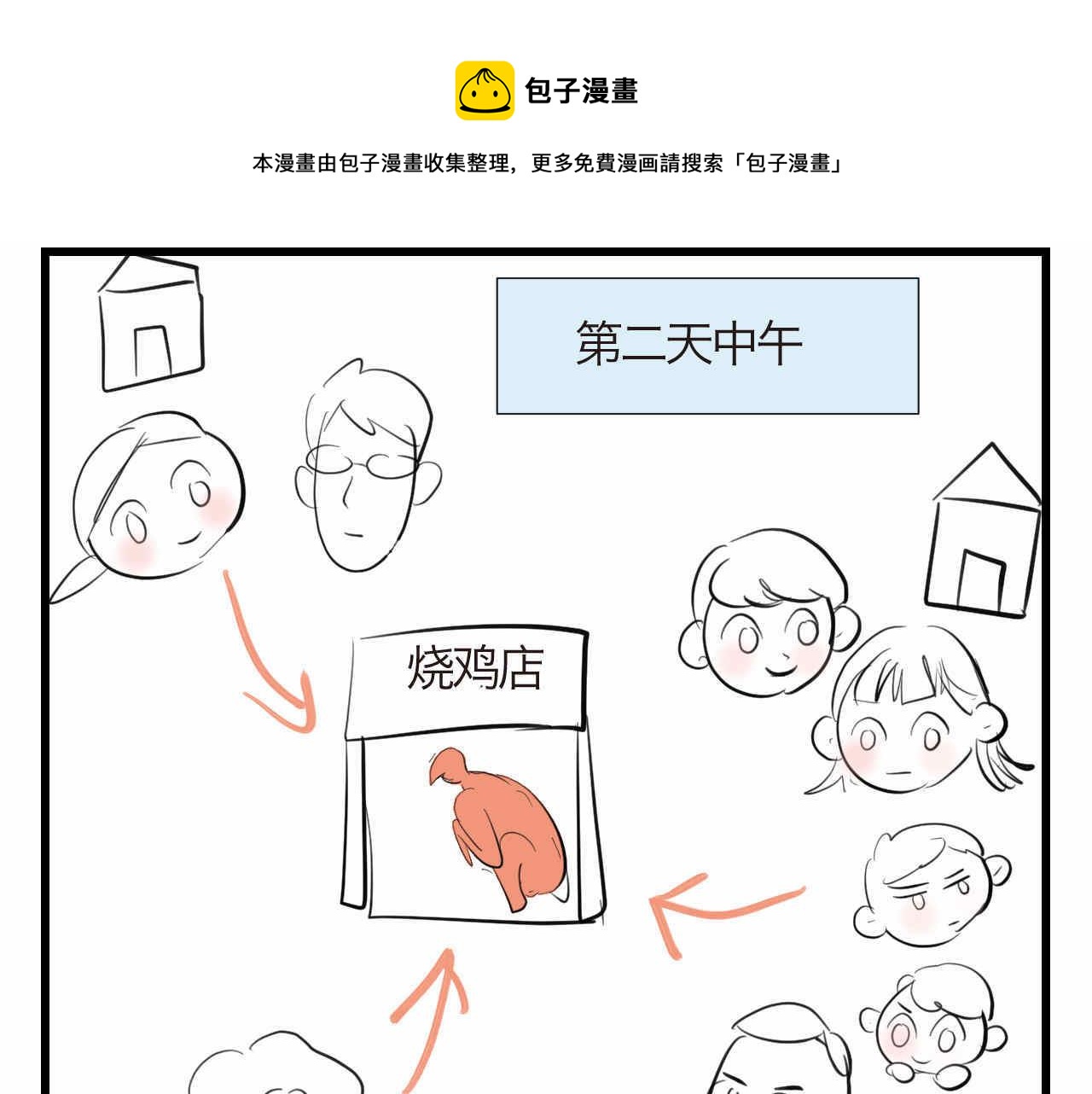 第一次做妈妈过生日的句子漫画,89.哥弟第一次在外婆家过夜31图