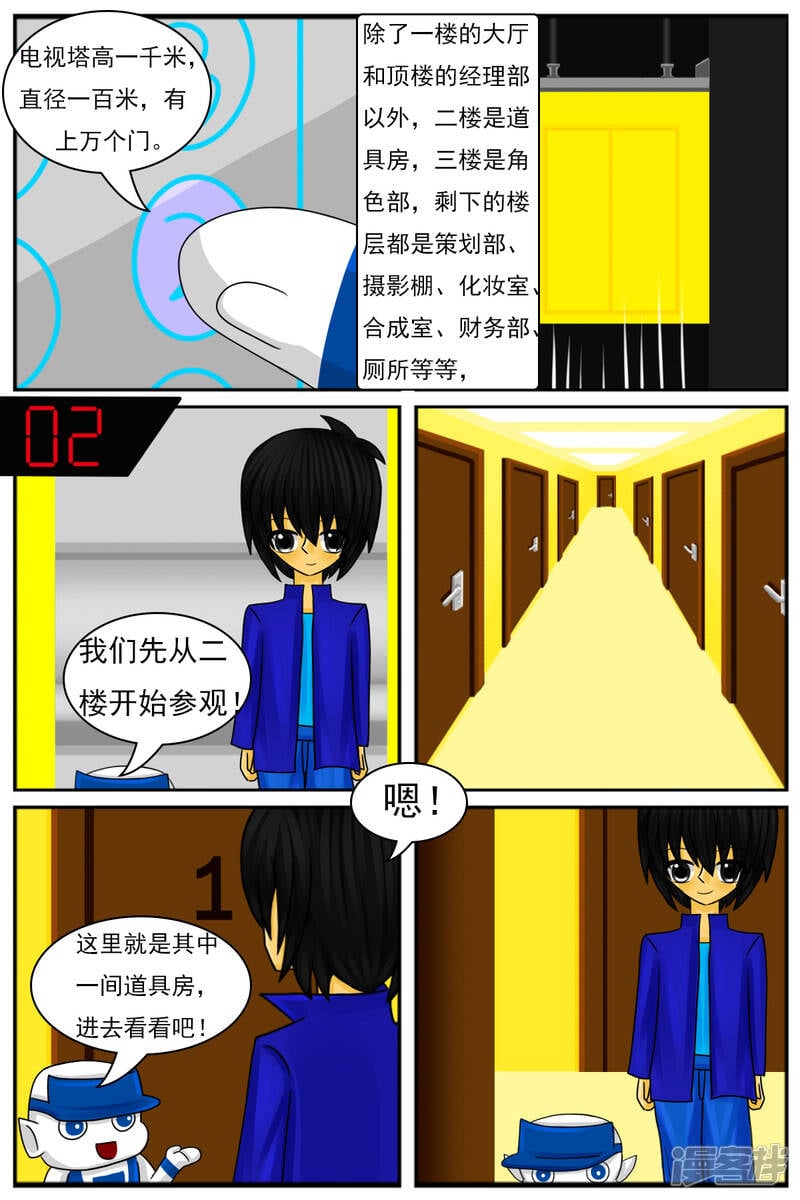 第十一章：电视塔之道具房2