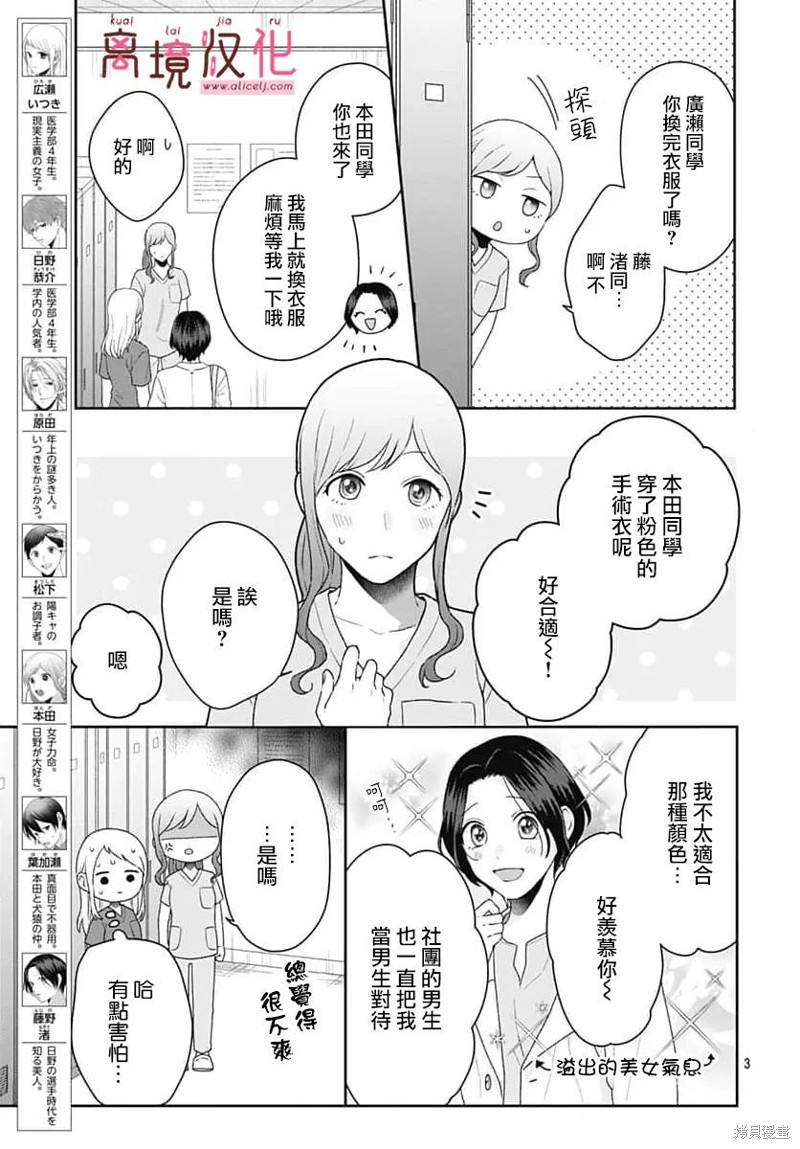 绷带同人漫画,第13话3图