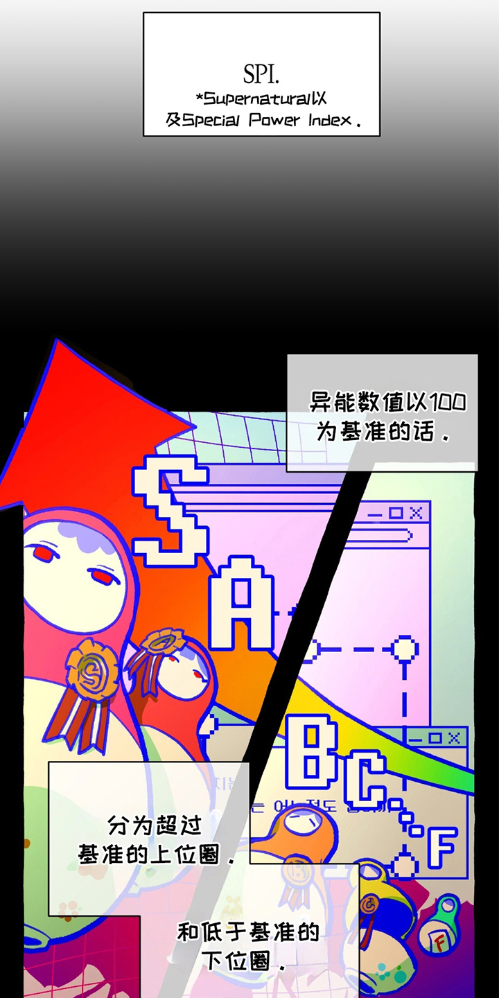 噩梦之旅漫画,第3话1图