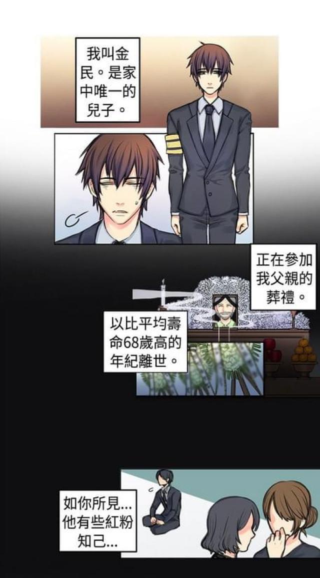 第1话0