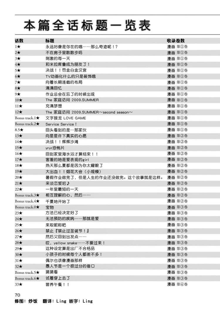摇曳百合第二集漫画,本篇全话梗概一览表1图