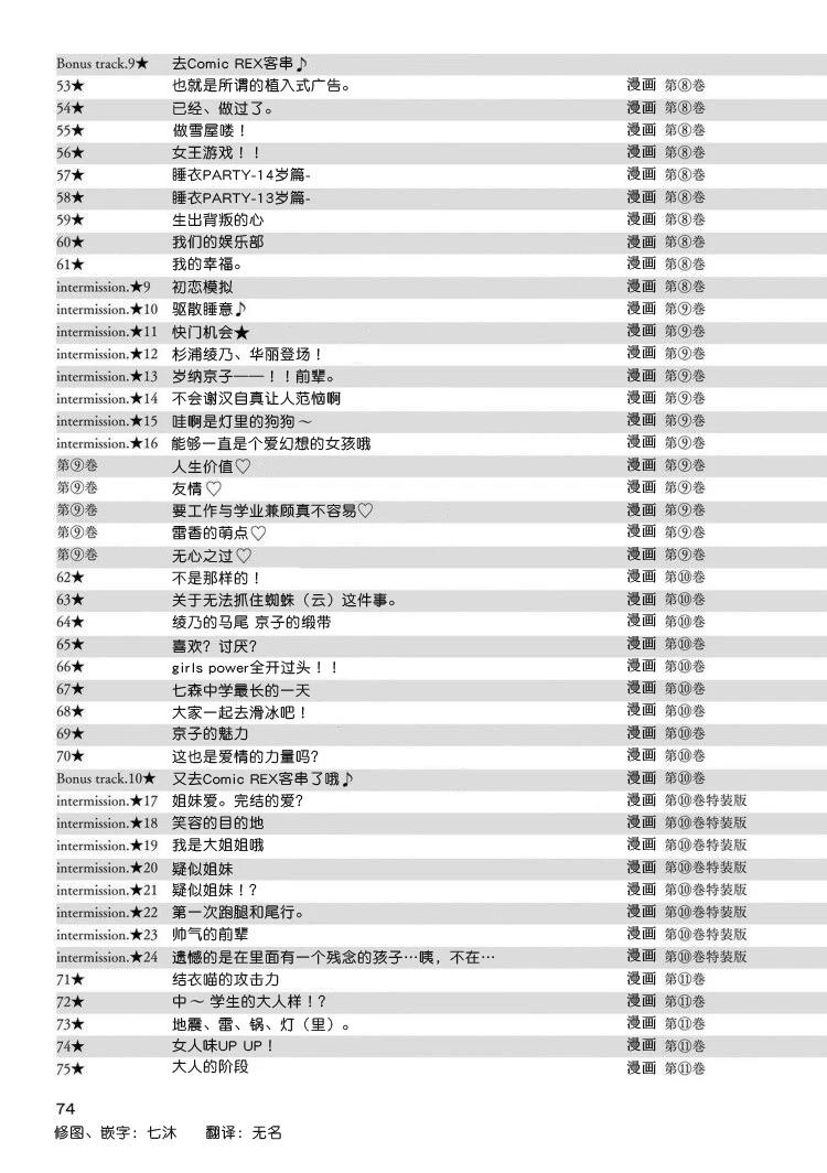 摇曳百合第二集漫画,本篇全话梗概一览表5图