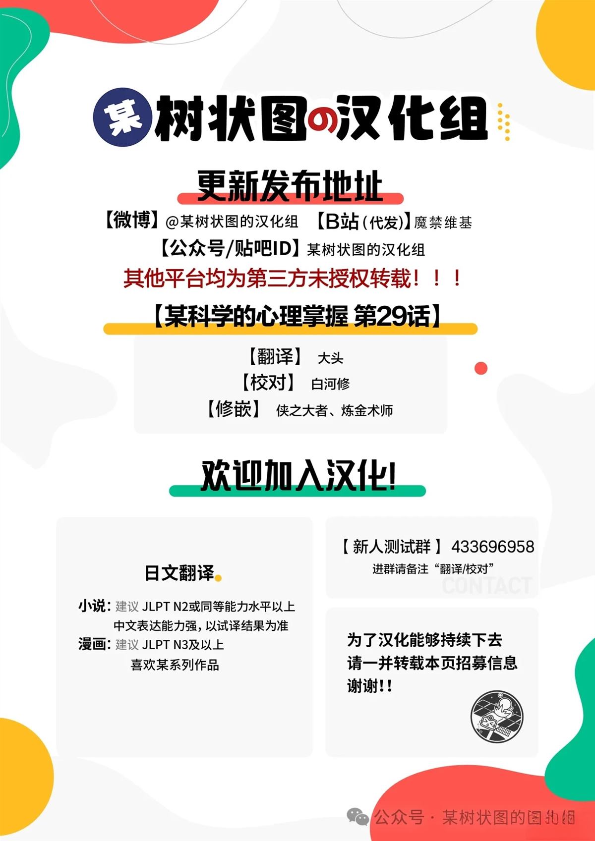 第29话4