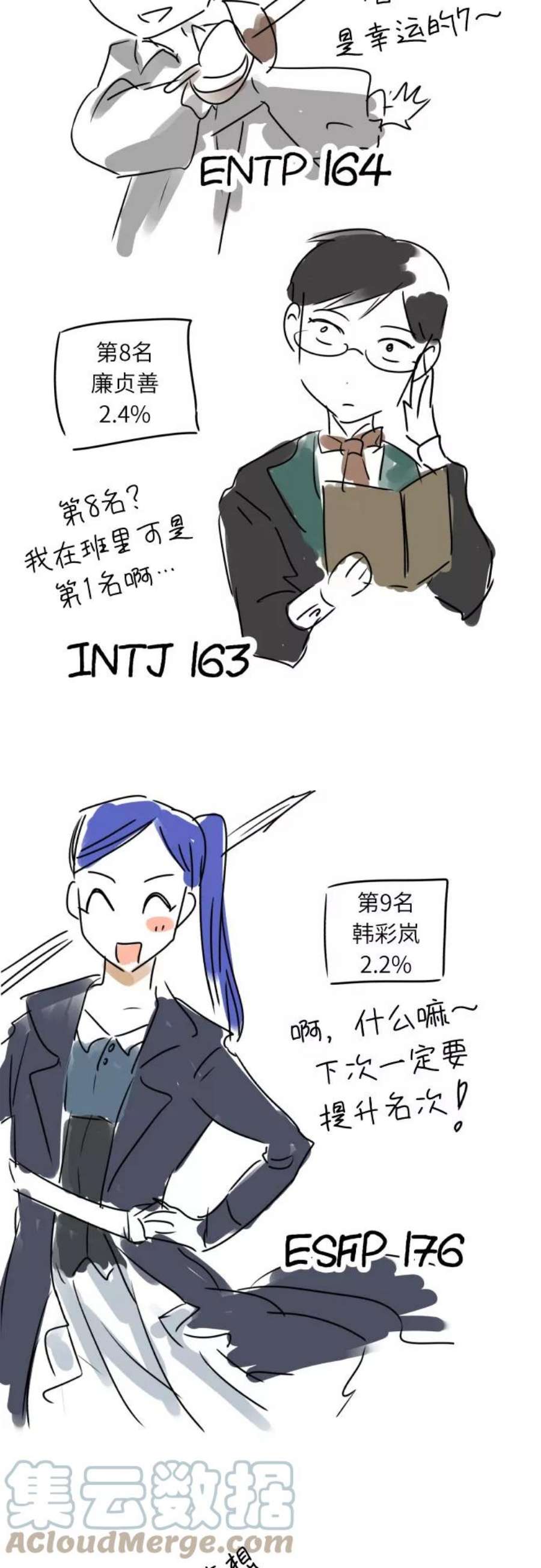 [第一季后记]4