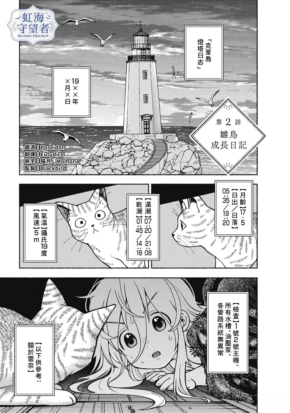 第2话0