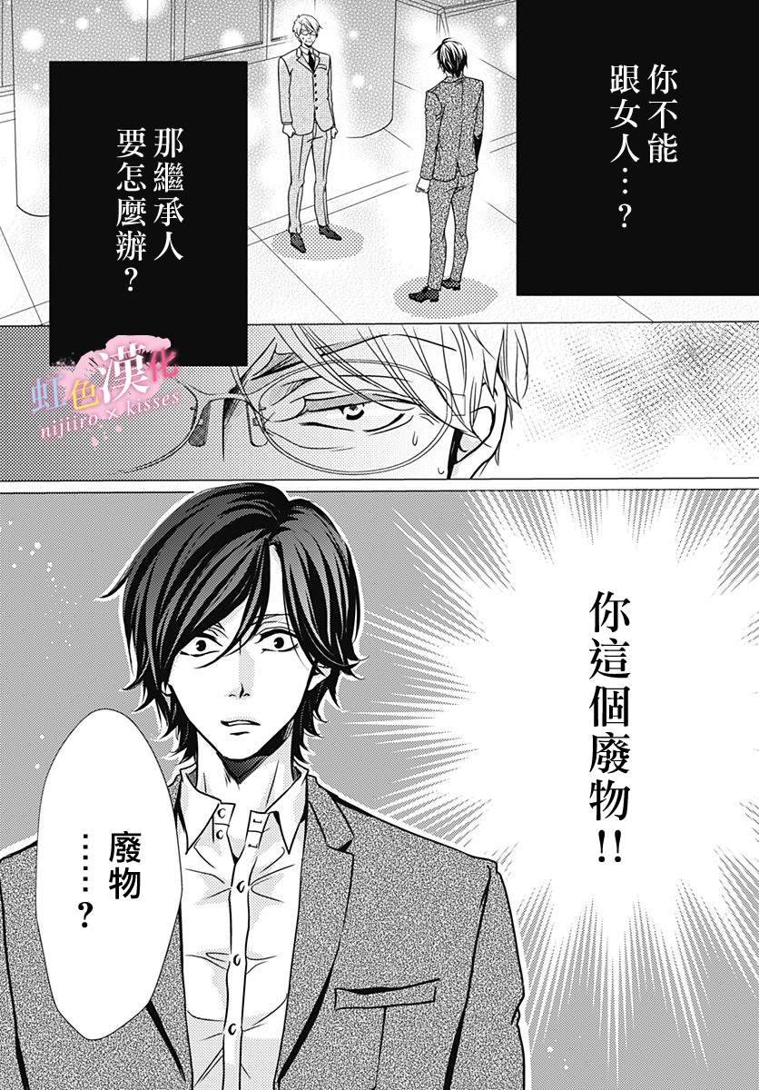 从接吻开始完整版漫画,第35话2图